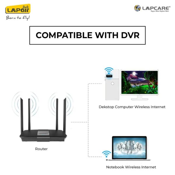 Usb Wifi Adapter Lapair (n150)