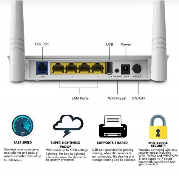 Tenda Router (6)